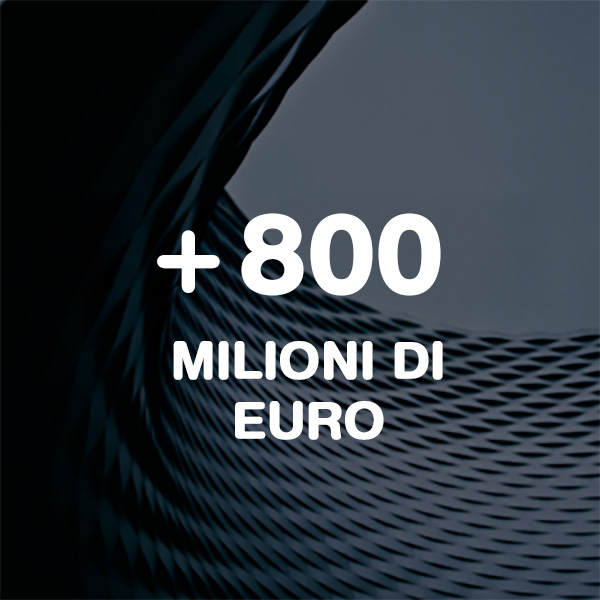 800 millones IT